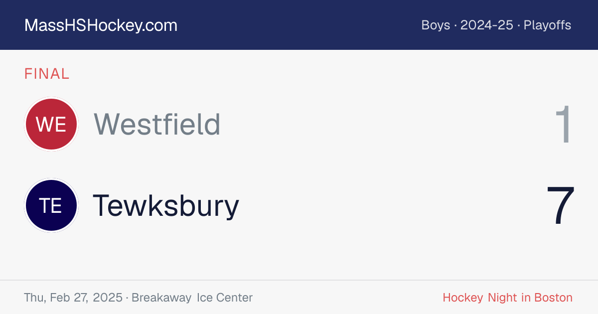 Westfield at Tewksbury score card