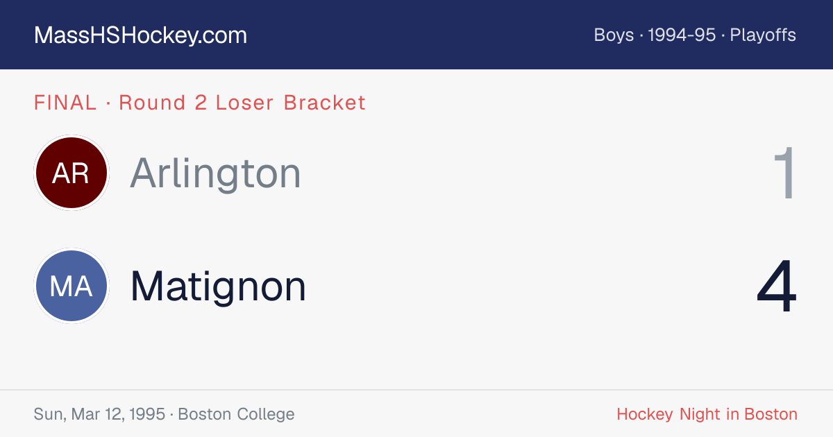 Arlington at Matignon score card