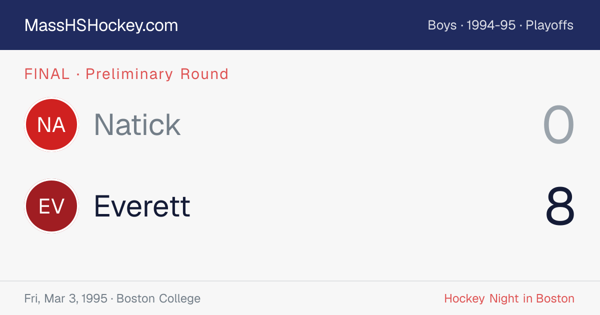 Natick at Everett score card