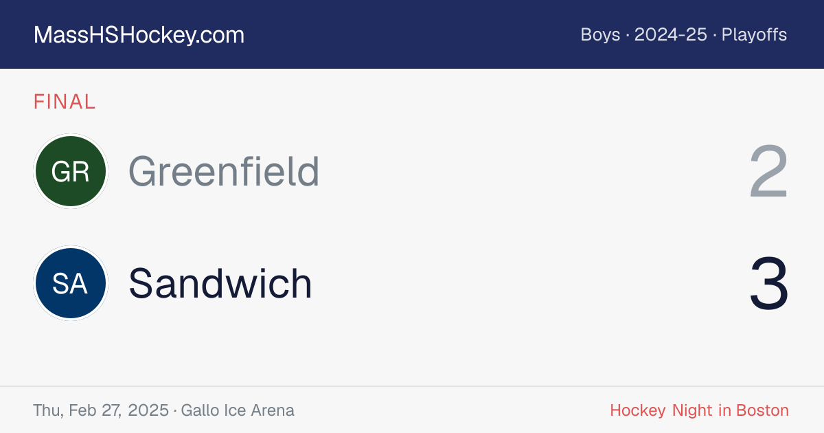 Greenfield at Sandwich score card