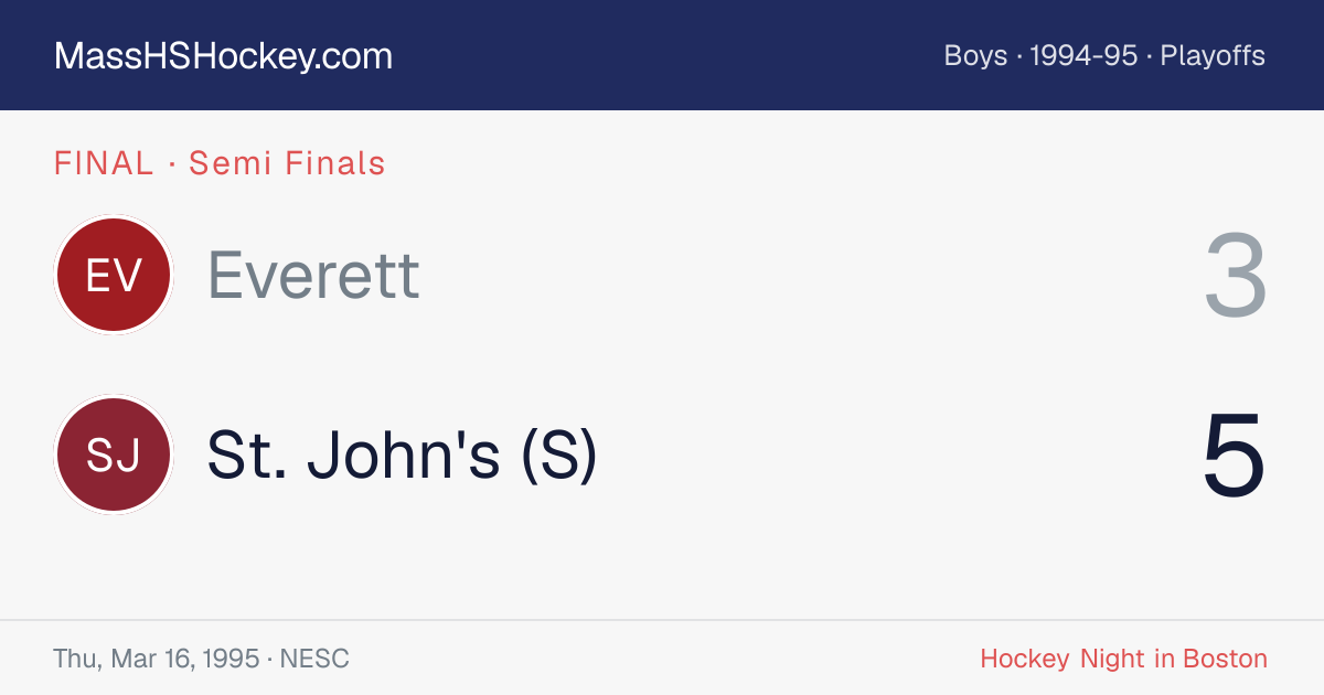 Everett at St. John's (S) score card
