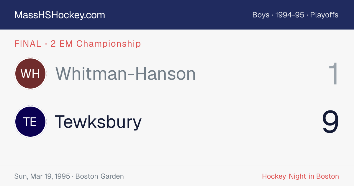 Whitman-Hanson at Tewksbury score card