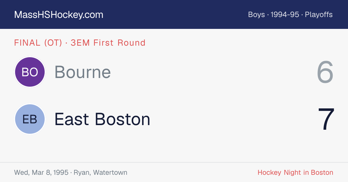 Bourne at East Boston score card