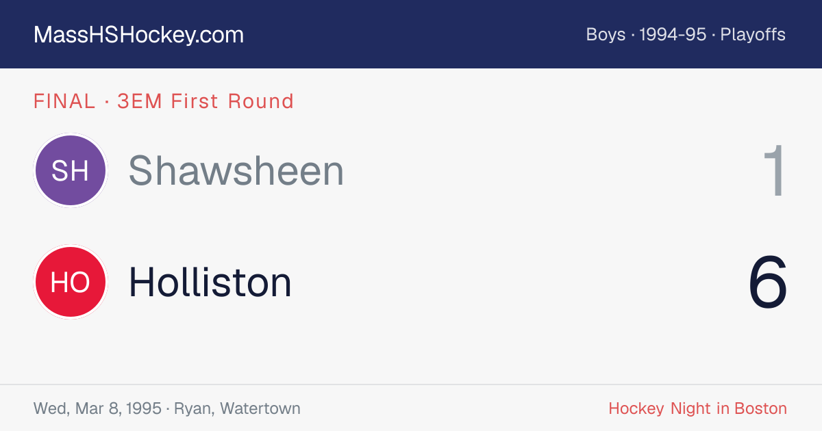 Shawsheen at Holliston score card