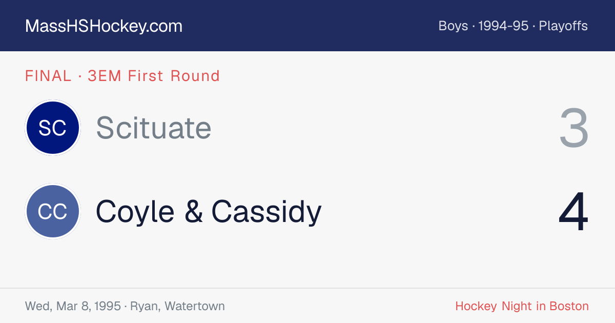 Scituate at Coyle & Cassidy score card