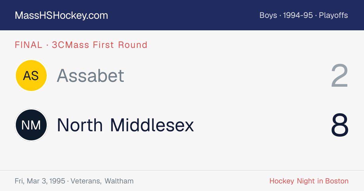 Assabet at North Middlesex score card