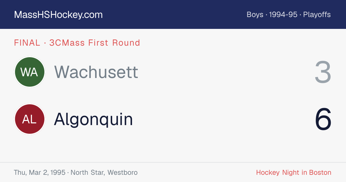 Wachusett at Algonquin score card