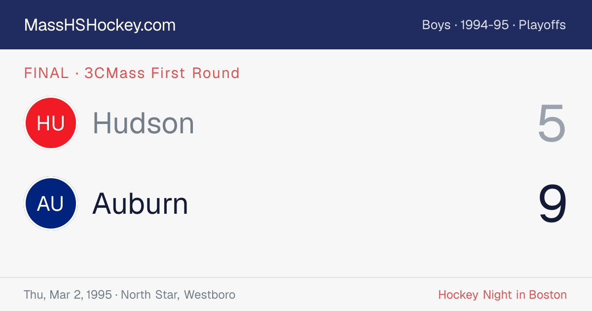 Hudson at Auburn score card