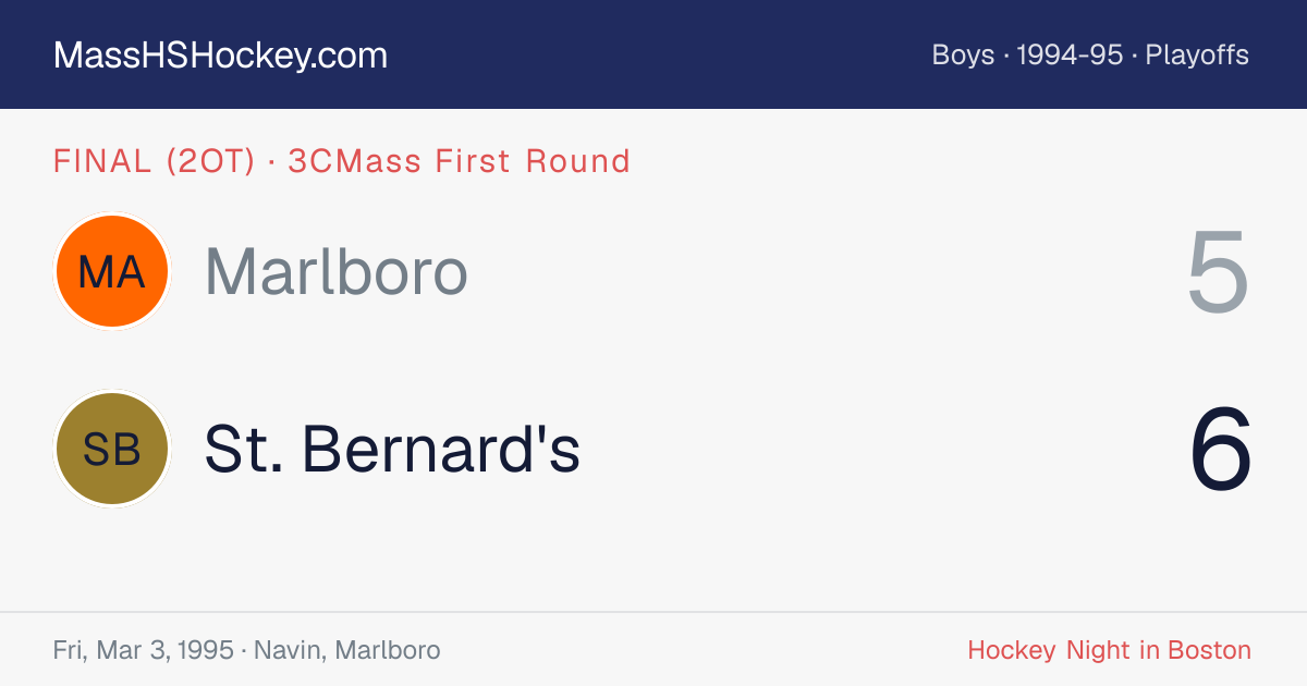 Marlboro at St. Bernard's score card