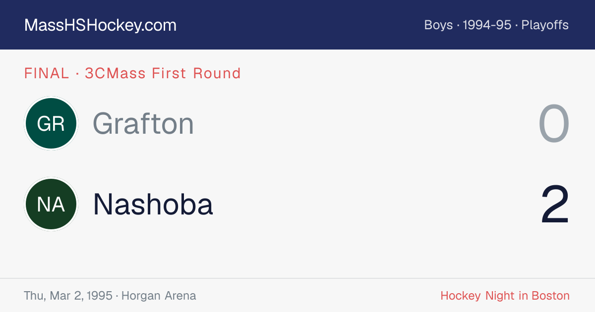 Grafton at Nashoba score card