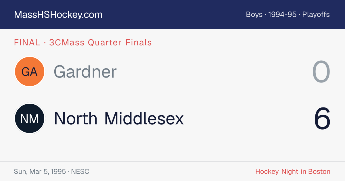 Gardner at North Middlesex score card