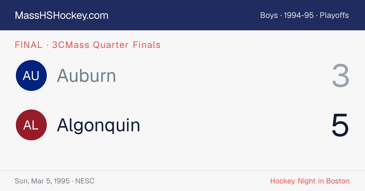 Auburn at Algonquin score card