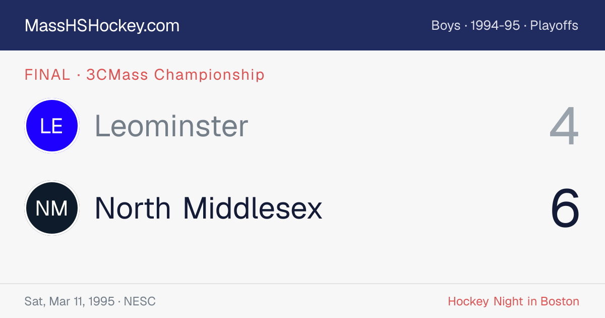 Leominster at North Middlesex score card