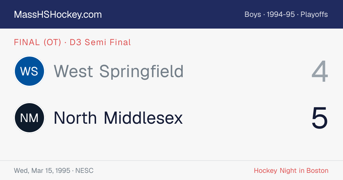 West Springfield at North Middlesex score card