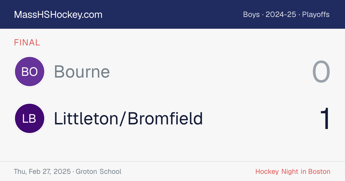 Bourne at Littleton/Bromfield score card