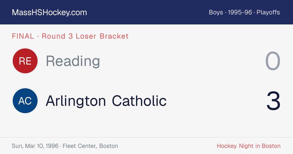Reading at Arlington Catholic score card
