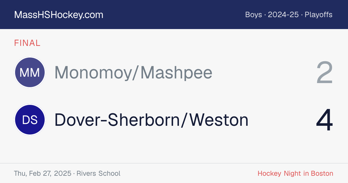 Monomoy/Mashpee at Dover-Sherborn/Weston score card