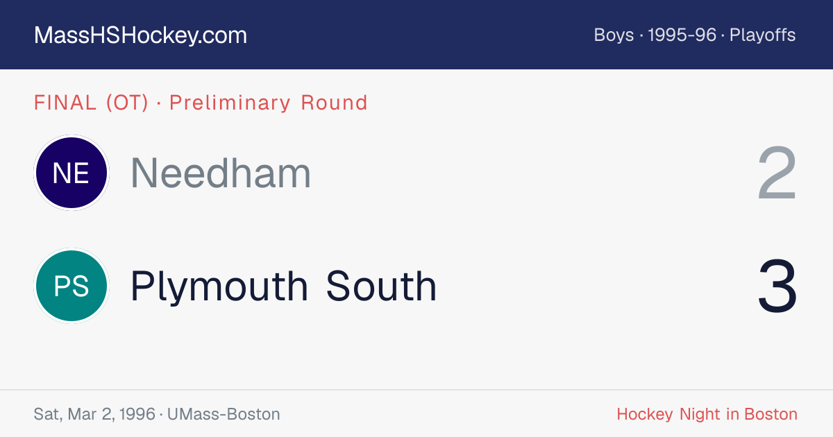 Needham at Plymouth South score card