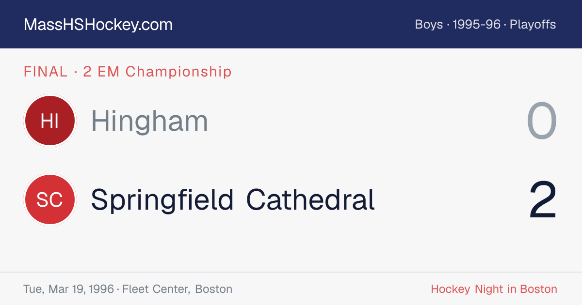 Hingham at Springfield Cathedral score card