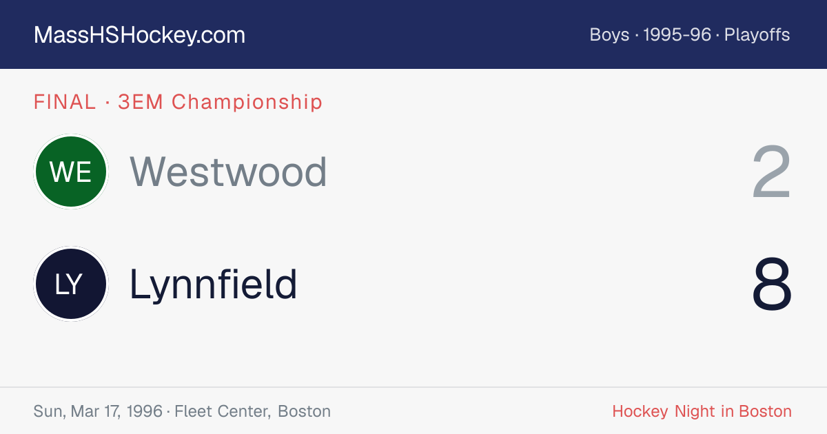 Westwood at Lynnfield score card