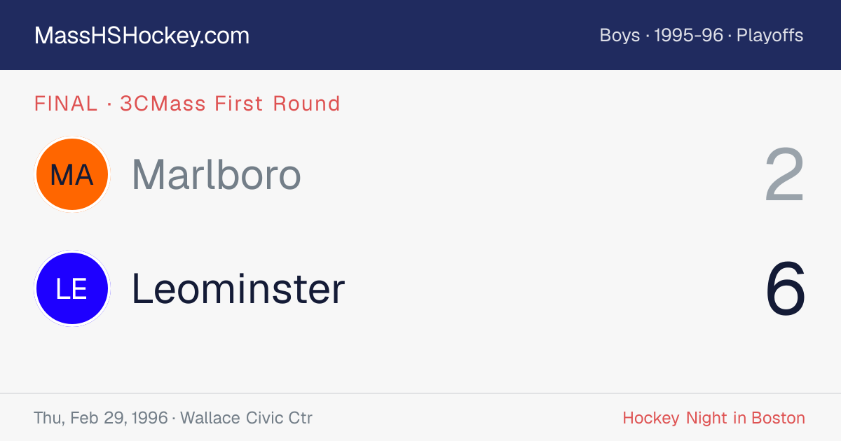 Marlboro at Leominster score card