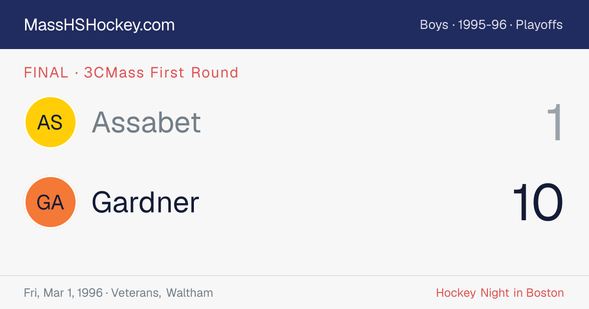 Assabet at Gardner score card