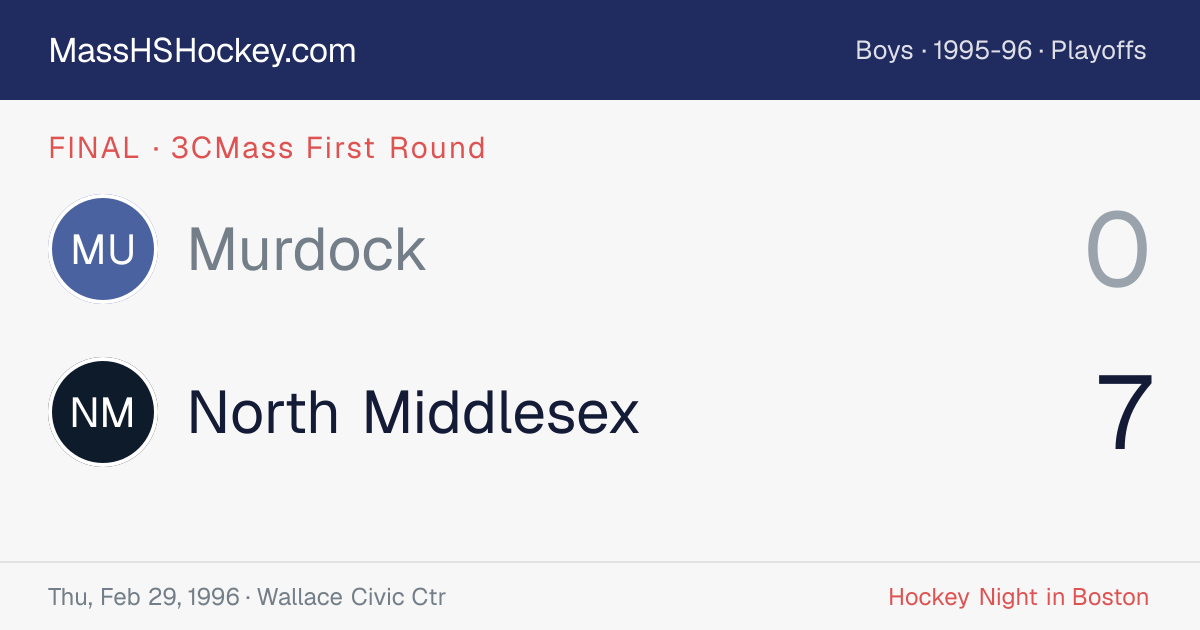 Murdock at North Middlesex score card