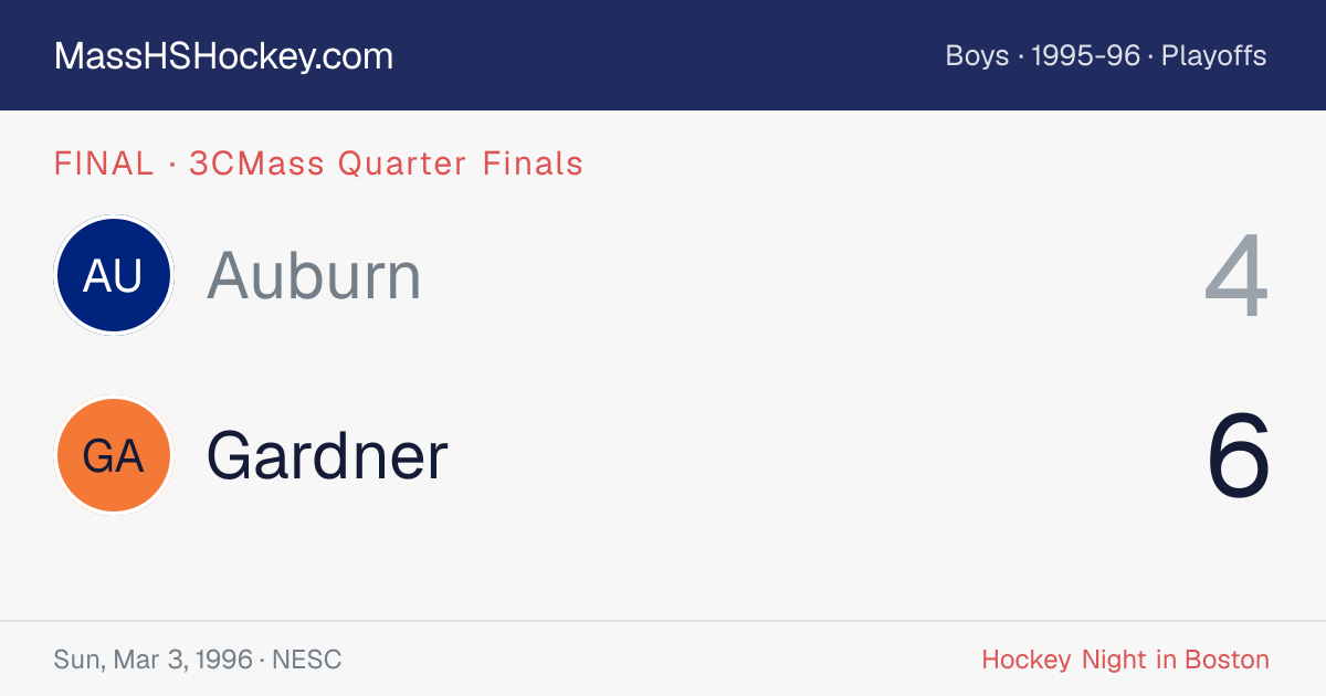 Auburn at Gardner score card