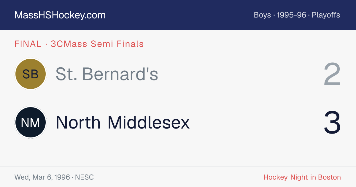 St. Bernard's at North Middlesex score card