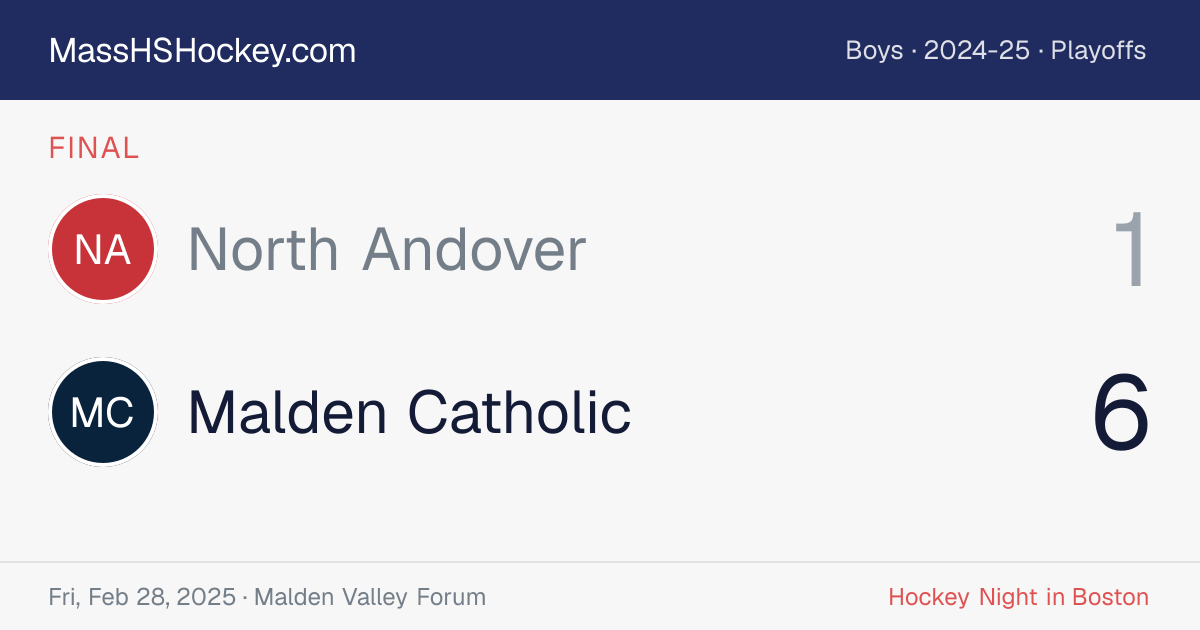 North Andover at Malden Catholic score card