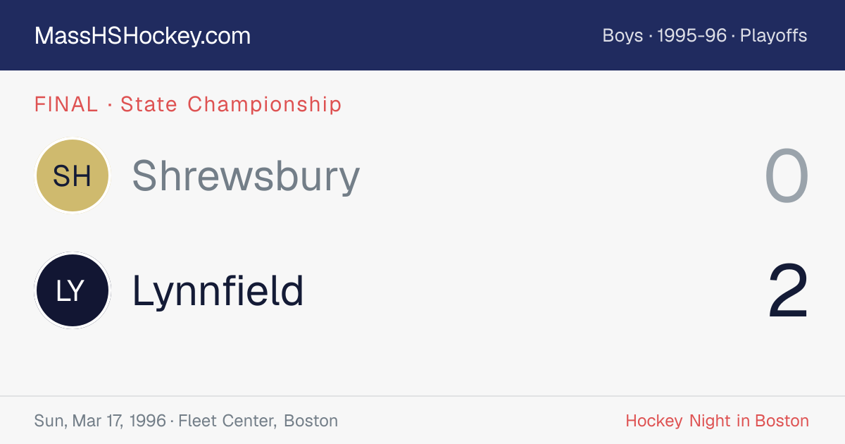 Shrewsbury at Lynnfield score card