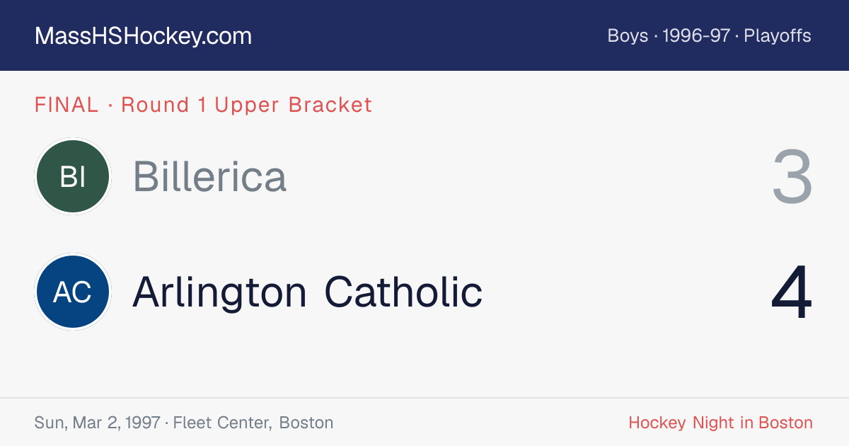 Billerica at Arlington Catholic score card