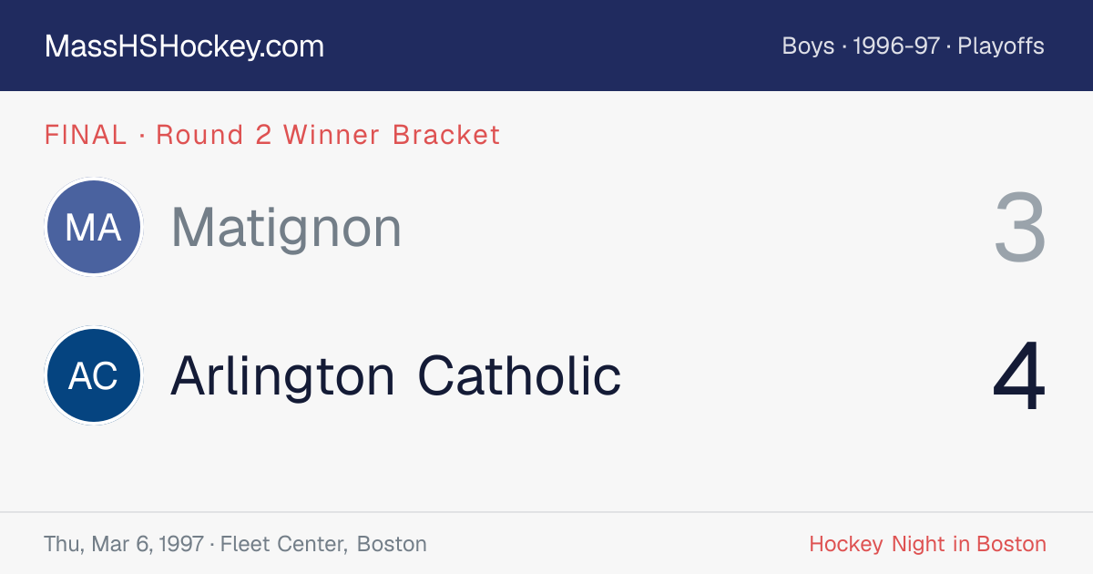 Matignon at Arlington Catholic score card