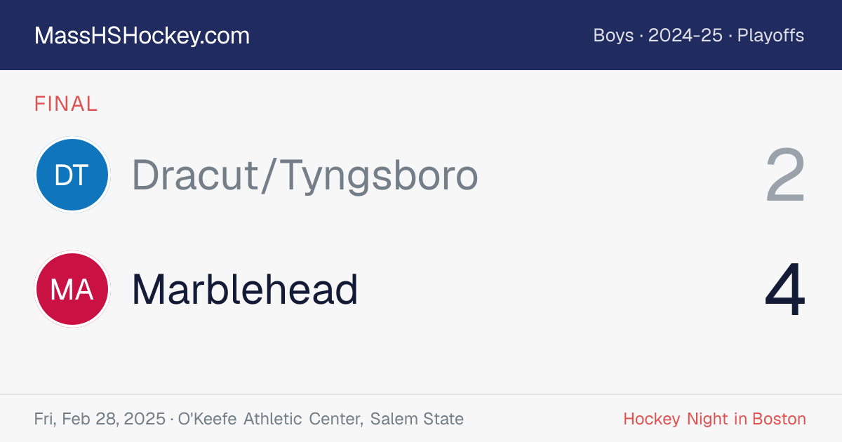 Dracut/Tyngsboro at Marblehead score card