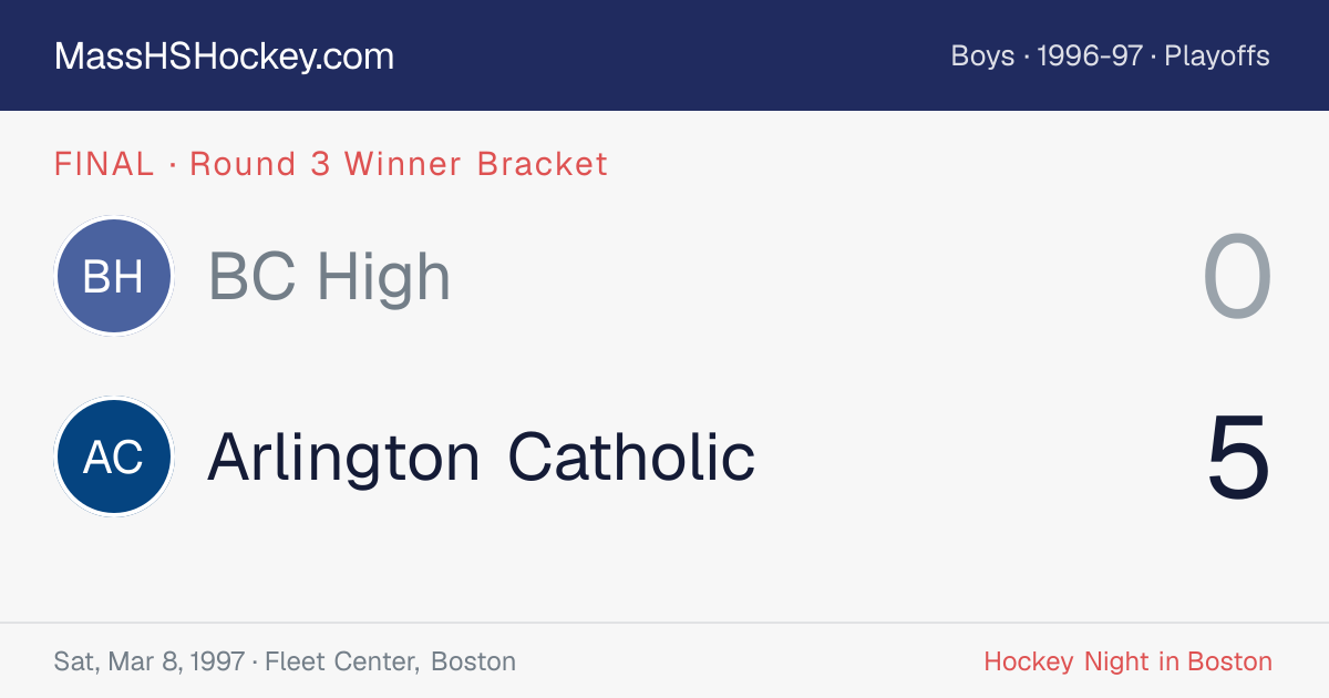 BC High at Arlington Catholic score card