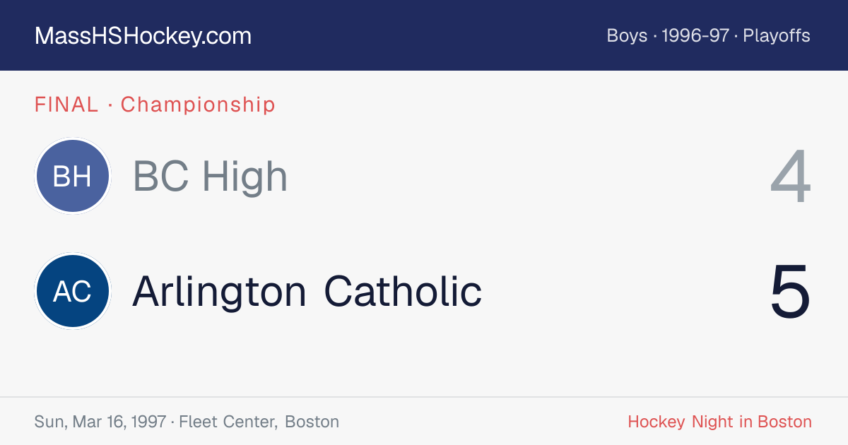 BC High at Arlington Catholic score card