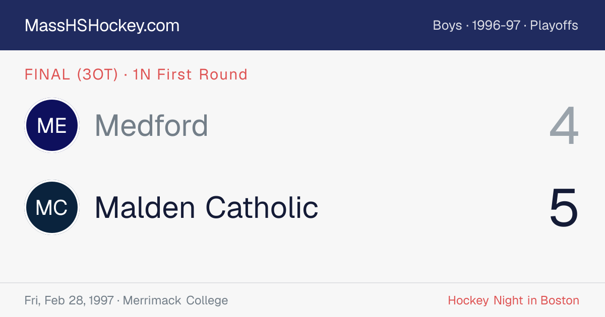 Medford at Malden Catholic score card