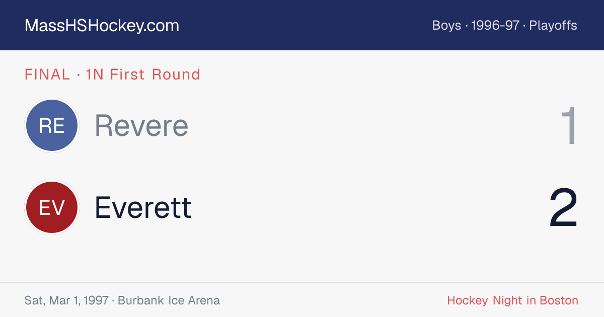 Revere at Everett score card