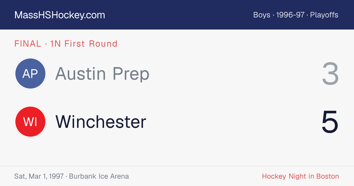Austin Prep at Winchester score card