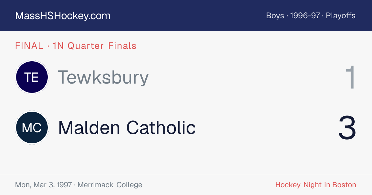 Tewksbury at Malden Catholic score card