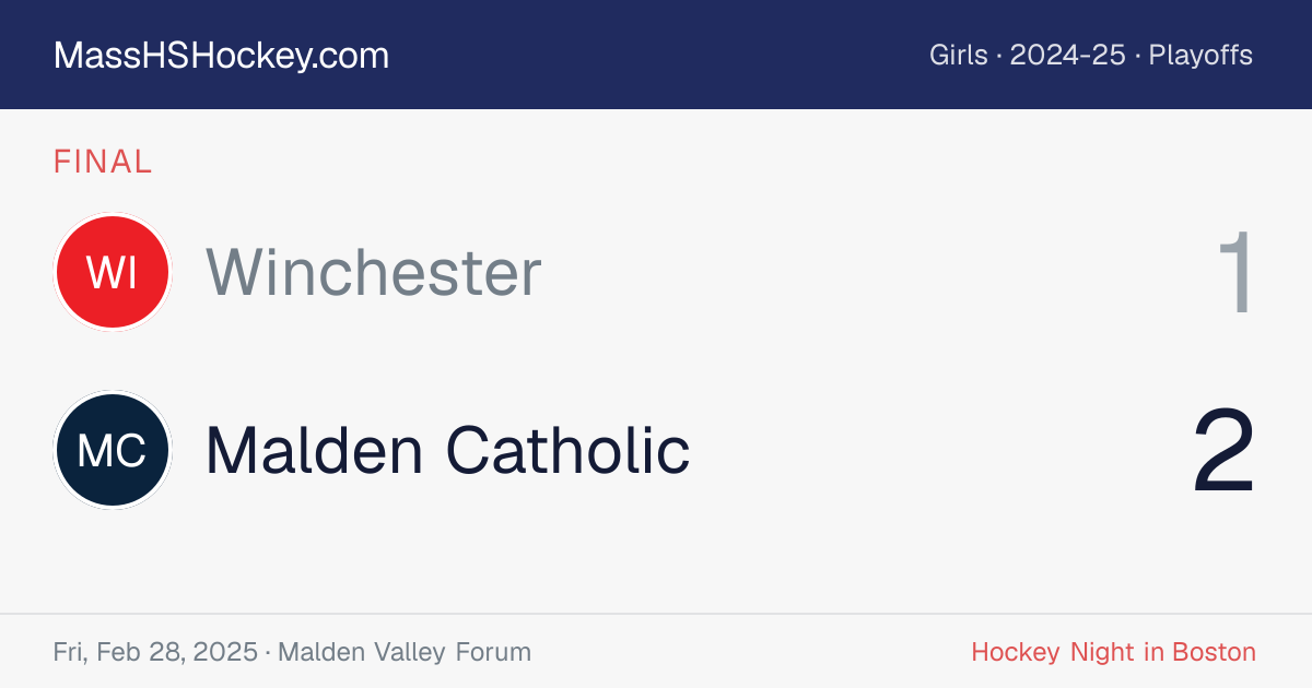 Winchester at Malden Catholic score card