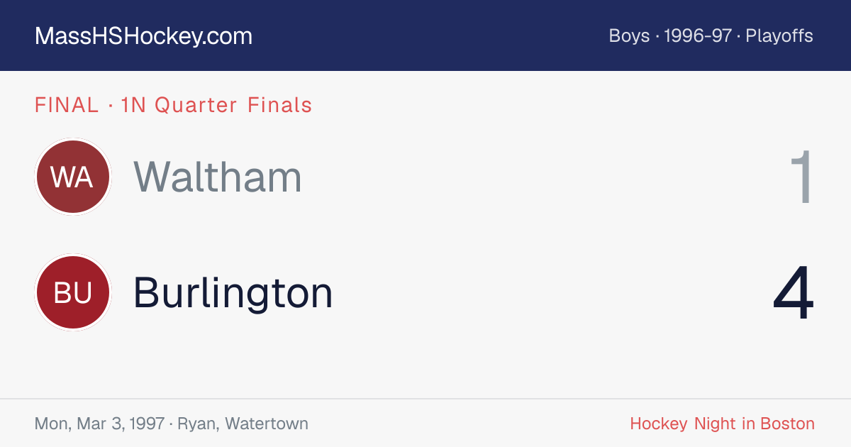 Waltham at Burlington score card