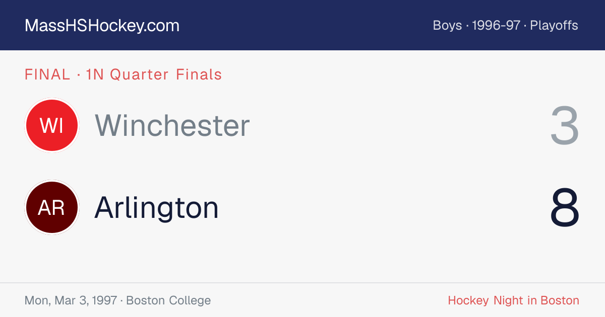 Winchester at Arlington score card