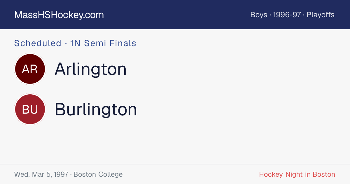 Arlington at Burlington score card