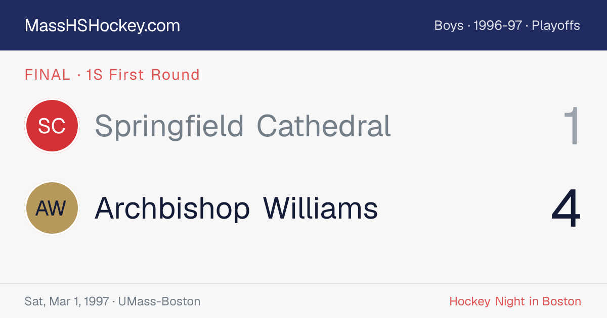 Springfield Cathedral at Archbishop Williams score card