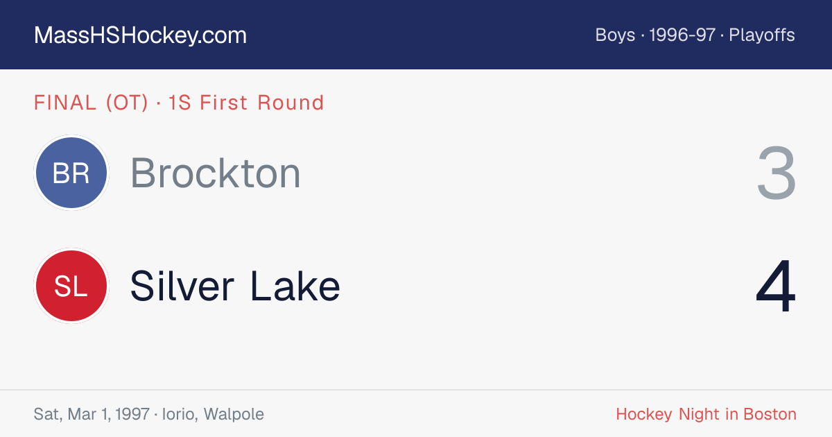 Brockton at Silver Lake score card