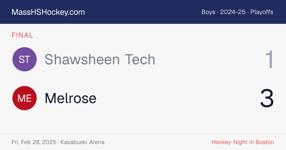 Shawsheen Tech at Melrose score card