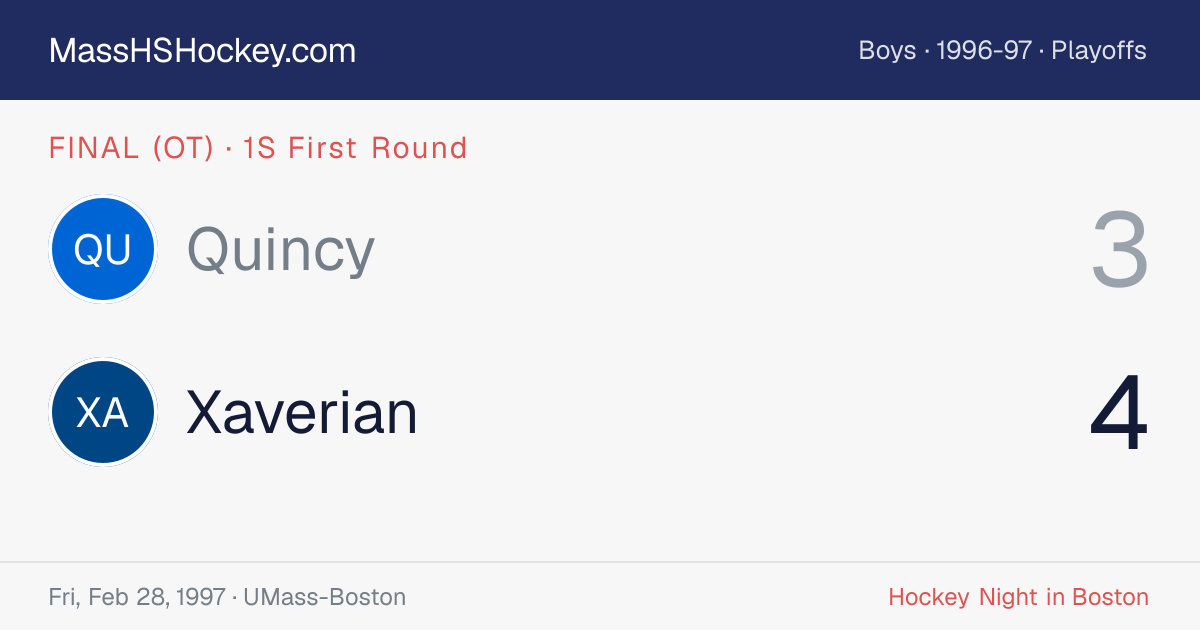 Quincy at Xaverian score card