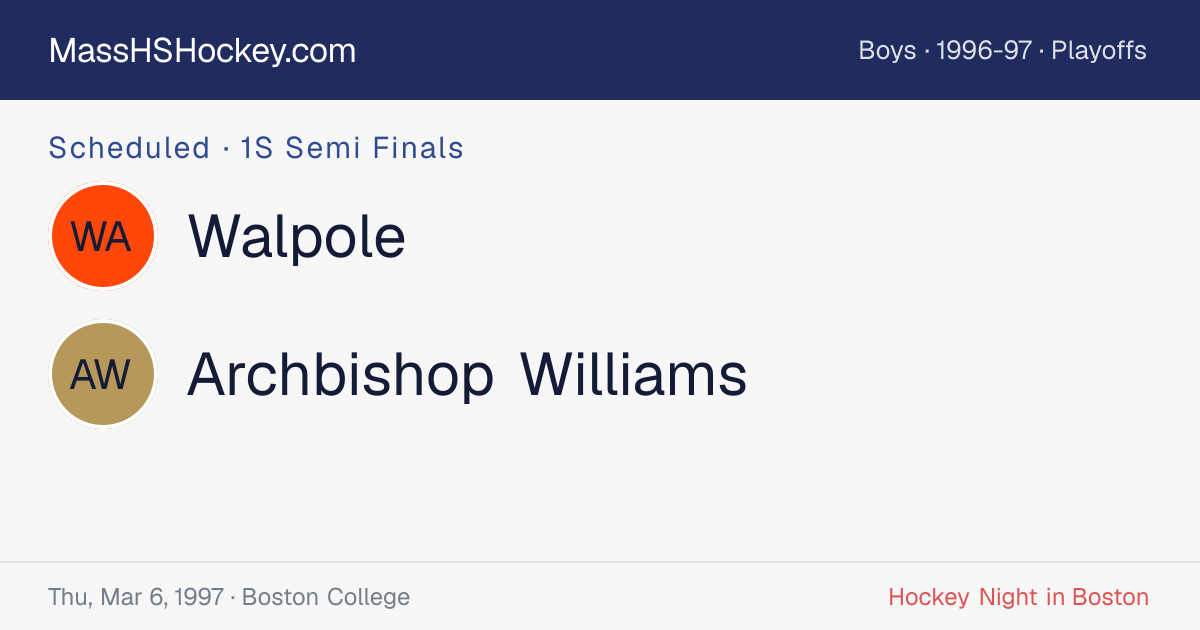 Walpole at Archbishop Williams score card