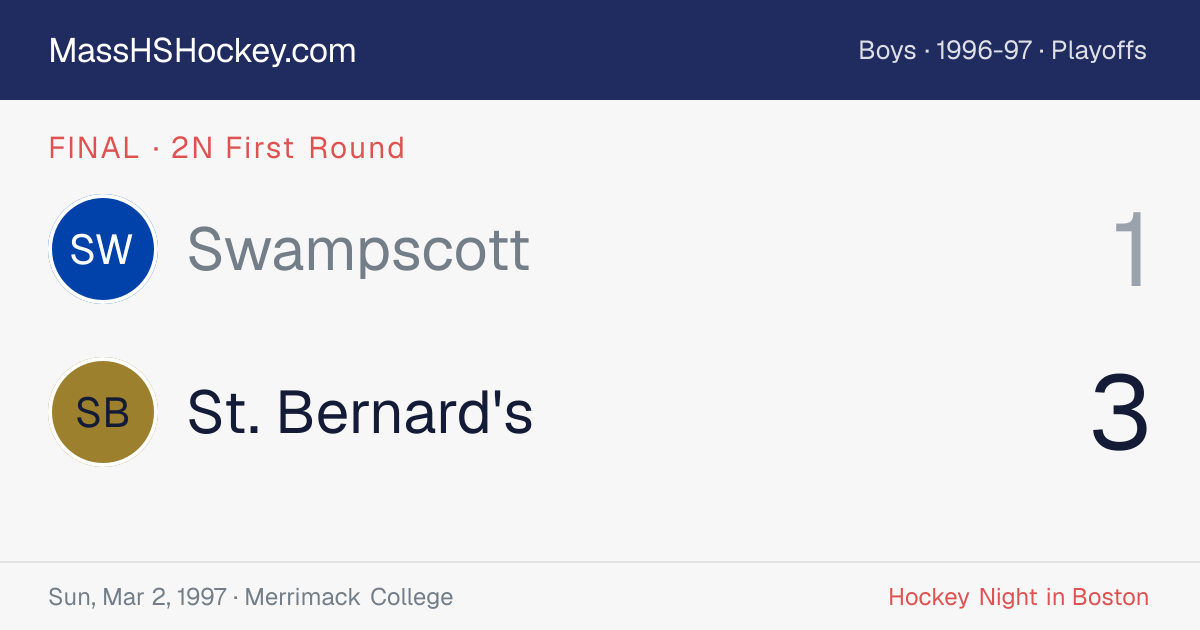 Swampscott at St. Bernard's score card